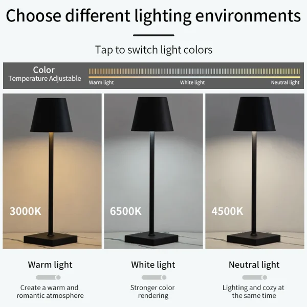 Kf S94c4fe78eaef478baf01699be653b1c0g Led Desk Light Usb Rechargeable 3 Level Brightness Dimmable Table Decorative Lamp For Living Room Bedroom